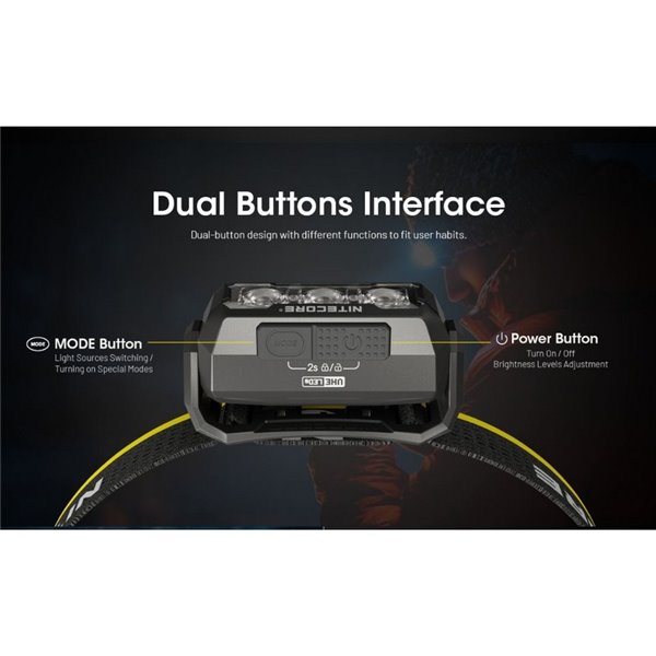 Linterna de Cabeza HA15 UHE LED 400 Lúmenes Alcance 80 metros IP66