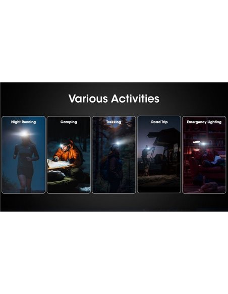 Linterna de Cabeza HA15 UHE LED 400 Lúmenes Alcance 80 metros IP66