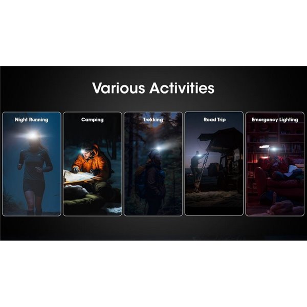 Farol LED HA15 UHE 400 Lumens Alcance 80 metros IP66