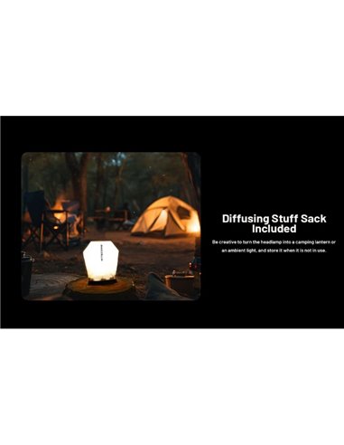 Lampe Frontale LED Ultralégère et Rechargeable Portée NU27 123 mètres IP66