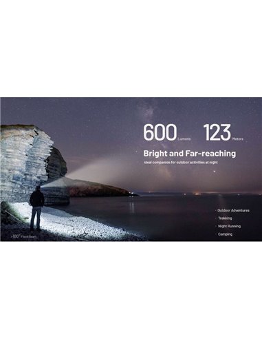 Lampe Frontale LED Ultralégère et Rechargeable Portée NU27 123 mètres IP66