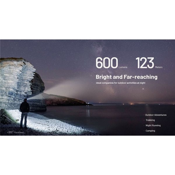 Lampe Frontale LED Ultralégère et Rechargeable Portée NU27 123 mètres IP66