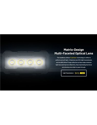 Linterna Frontal LED Ultraligera y Recargable NU27 Alcance 123 metros IP66
