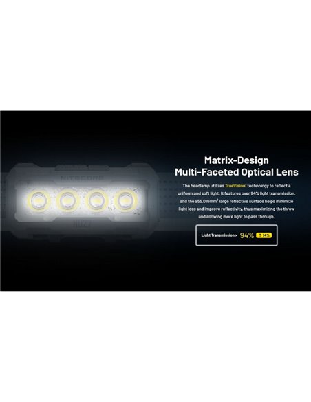 Linterna Frontal LED Ultraligera y Recargable NU27 Alcance 123 metros IP66
