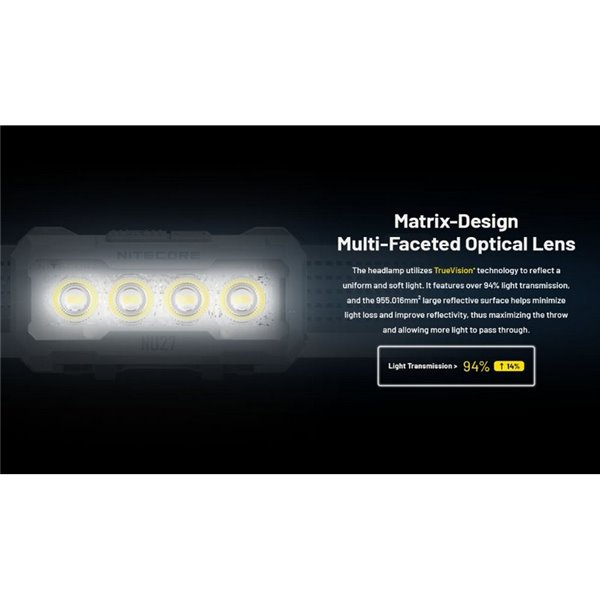 Linterna Frontal LED Ultraligera y Recargable NU27 Alcance 123 metros IP66