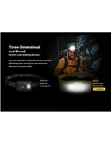 Linterna Frontal LED Ultraligera y Recargable NU27 Alcance 123 metros IP66