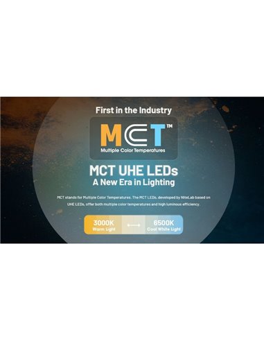 Farol LED Ultraleve e Recarregável NU27 Alcance 123 metros IP66