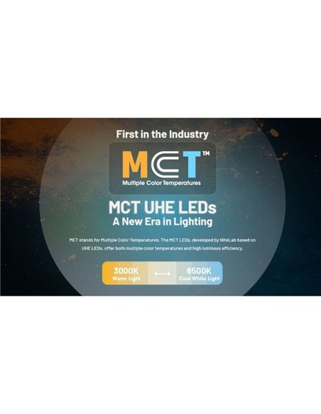 Linterna Frontal LED Ultraligera y Recargable NU27 Alcance 123 metros IP66