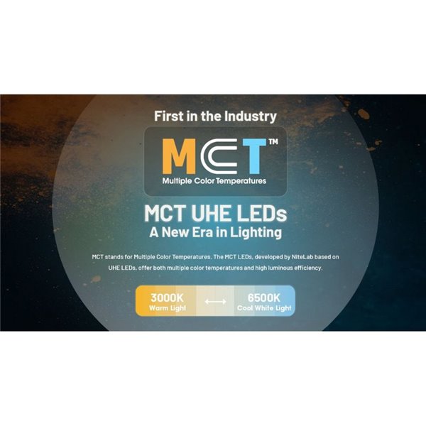 Linterna Frontal LED Ultraligera y Recargable NU27 Alcance 123 metros IP66