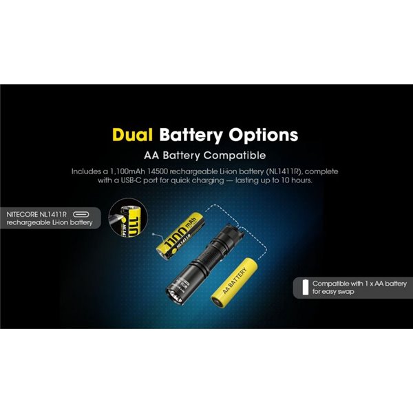 MT1A Pro Ultraleve Recarregável LED Lanterna Portátil Alcance 250 metros IP68