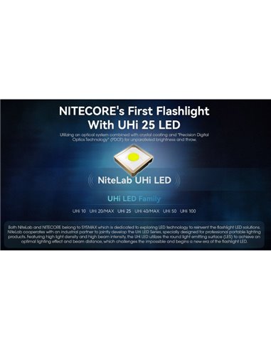 Linterna de Mano LED MT1A Pro Ultraligera Recargable Alcance 250 metros IP68