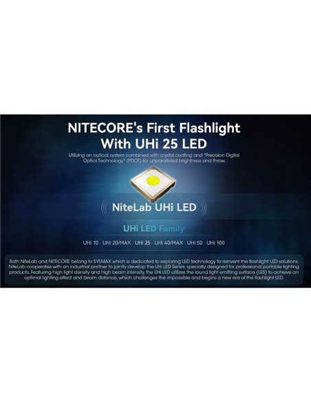 Linterna de Mano LED MT1A Pro Ultraligera Recargable Alcance 250 metros IP68