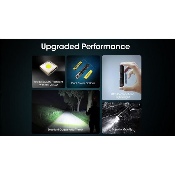 Linterna de Mano LED MT1A Pro Ultraligera Recargable Alcance 250 metros IP68