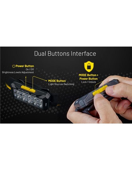 Farol LED HU2000 Muito Potente 2000 Lumens 160 metros Alcance IP68 Submersível