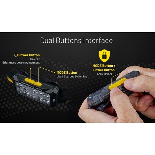 Linterna Frontal LED HU2000 Muy Potente 2000 Lúmenes 160 metros Alcance IP68 Sumergible