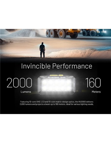 Farol LED HU2000 Muito Potente 2000 Lumens 160 metros Alcance IP68 Submersível