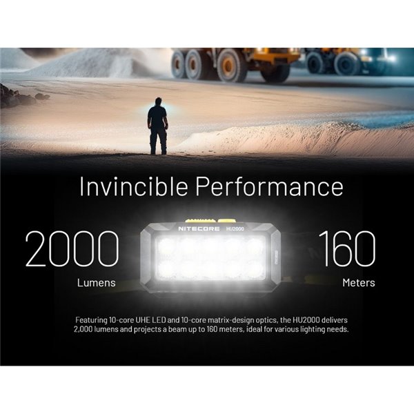 Farol LED HU2000 Muito Potente 2000 Lumens 160 metros Alcance IP68 Submersível