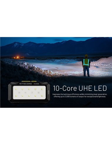 Linterna Frontal LED HU2000 Muy Potente 2000 Lúmenes 160 metros Alcance IP68 Sumergible