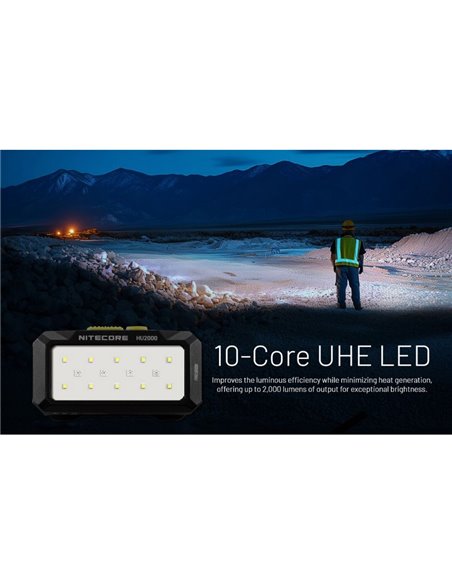 Farol LED HU2000 Muito Potente 2000 Lumens 160 metros Alcance IP68 Submersível