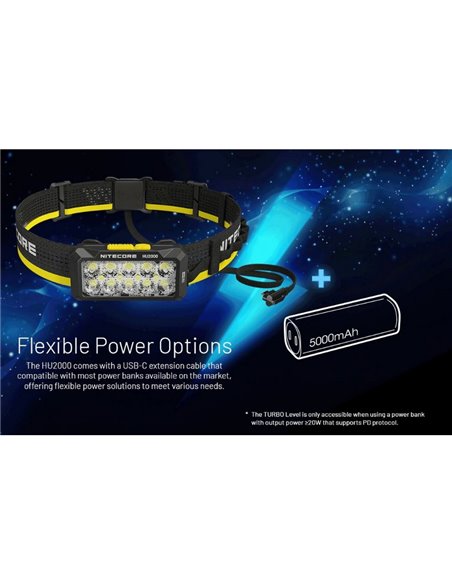 Linterna Frontal LED HU2000 Muy Potente 2000 Lúmenes 160 metros Alcance IP68 Sumergible