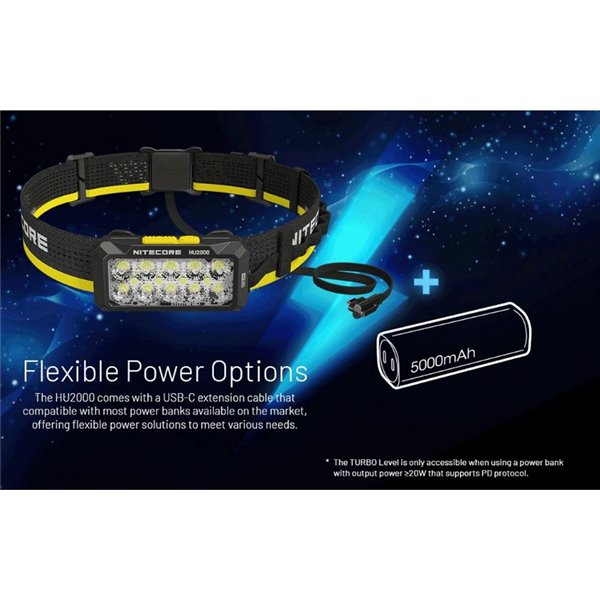 Linterna Frontal LED HU2000 Muy Potente 2000 Lúmenes 160 metros Alcance IP68 Sumergible