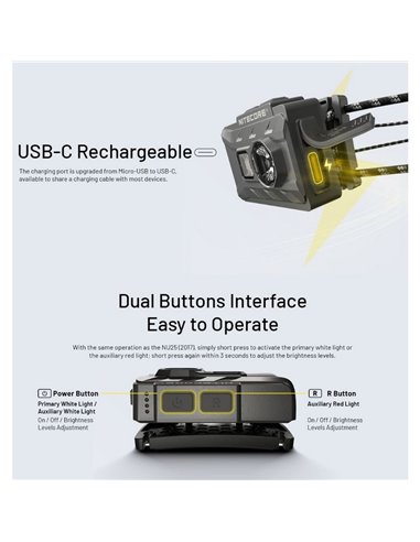 Linterna Frontal LED Ligera NU20 Classic Recargable USB-C Alcance 109 metros IP66