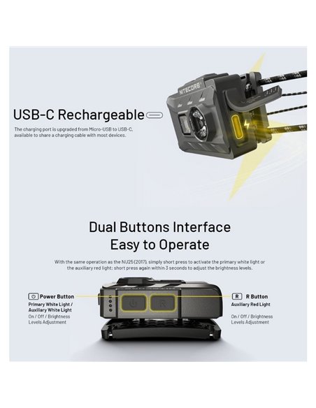 Linterna Frontal LED Ligera NU20 Classic Recargable USB-C Alcance 109 metros IP66
