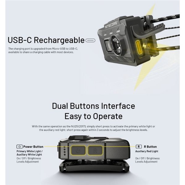 Linterna Frontal LED Ligera NU20 Classic Recargable USB-C Alcance 109 metros IP66