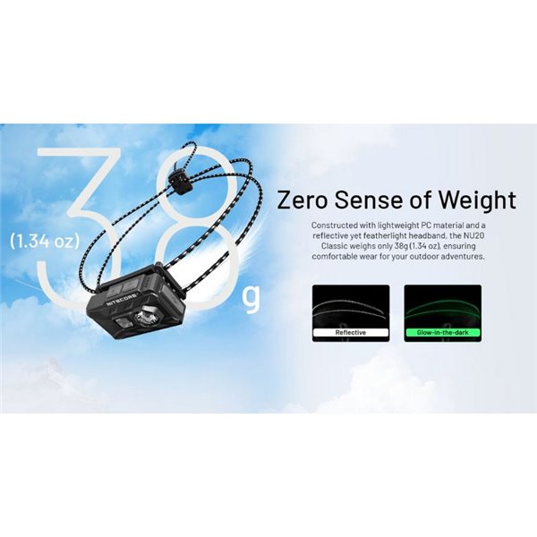 Linterna Frontal LED Ligera NU20 Classic Recargable USB-C Alcance 109 metros IP66