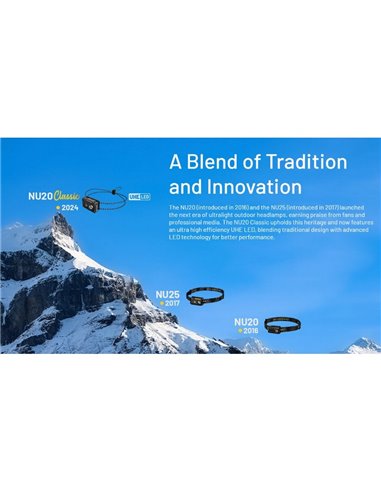 Lampe frontale LED légère classique NU20 rechargeable Portée USB-C 109 mètres IP66