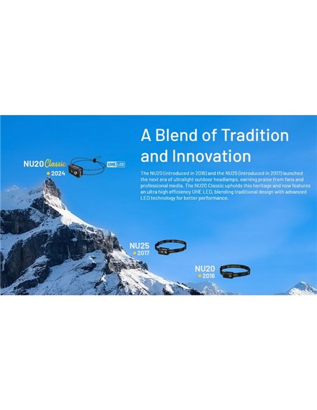 Linterna Frontal LED Ligera NU20 Classic Recargable USB-C Alcance 109 metros IP66