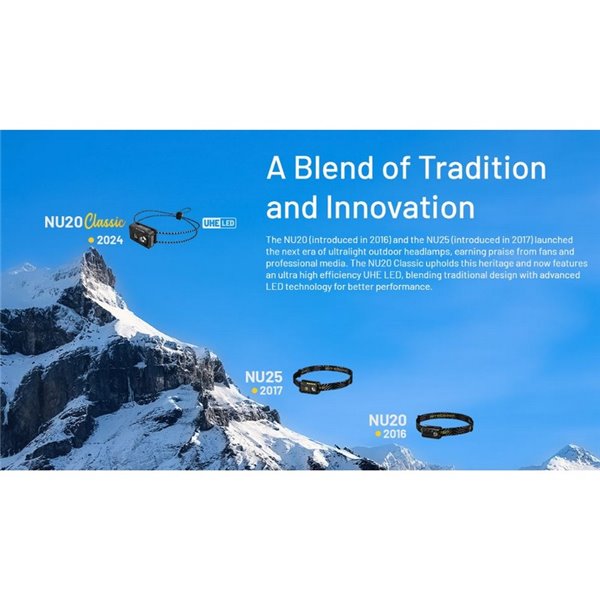 Linterna Frontal LED Ligera NU20 Classic Recargable USB-C Alcance 109 metros IP66