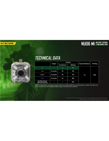 Signal lumineux LED NU06 MI 3 couleurs 75 heures USB-C rechargeable Autonomie