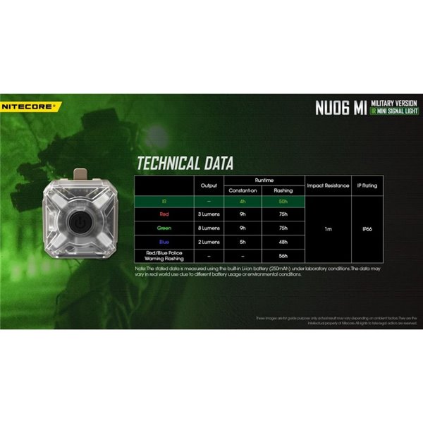 Luz de sinalização LED NU06 MI 3 cores 75 horas de autonomia recarregável USB-C