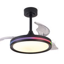 Intelligente Ventilatoren