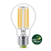 Ultraeffiziente LED-Lampen