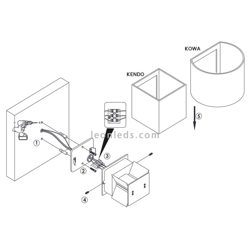 Instructions Appliquer le Kendo ACB