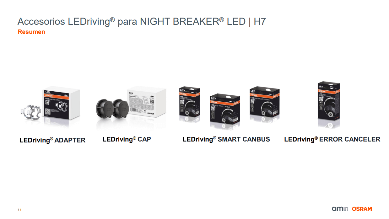 Bombillas LED H4 Night Breaker HOMOLOGADAS EN ESPAÑA 64193DWNB